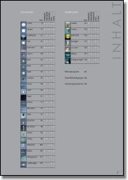 Inhaltsverzeichnis Adelmann Katalog